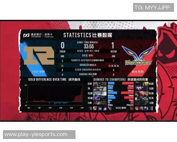 洲际赛积分榜更新RNG以83分稳居第一名引发热议实时新闻